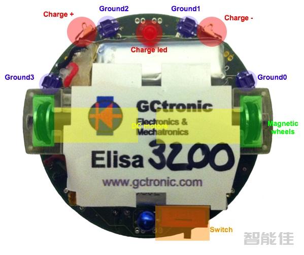 Elisa3-hw-schema-bottom3.jpg