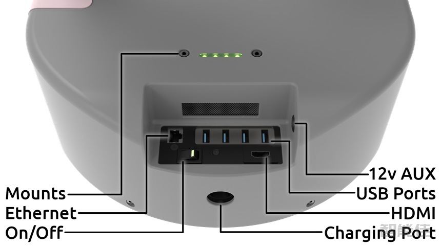 Hello Robot Stretch 3入门教程-2.Stretch3准备工作