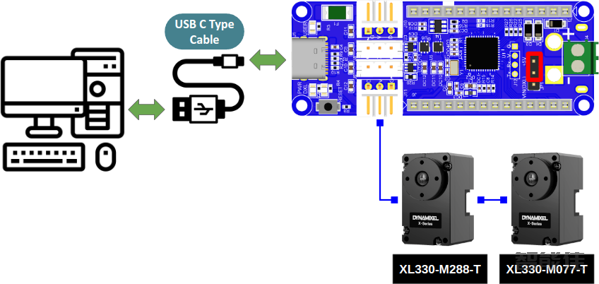 openrb-150_connection_example01.png