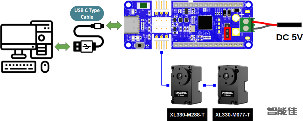 openrb-150_connection_example01_1.png