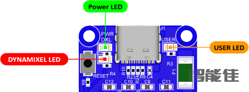 openrb-150_leds.png
