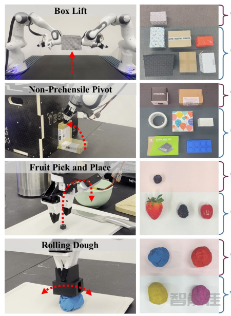 fig05-tasks.png